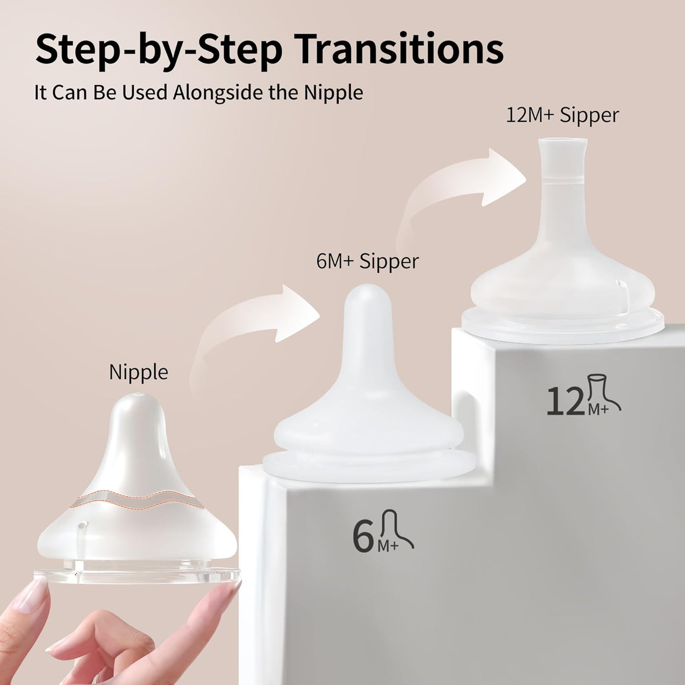 11.2 OZ(6+ month) 3 packs PP bottles + Weaning Silicone Sipper 2 packs-3