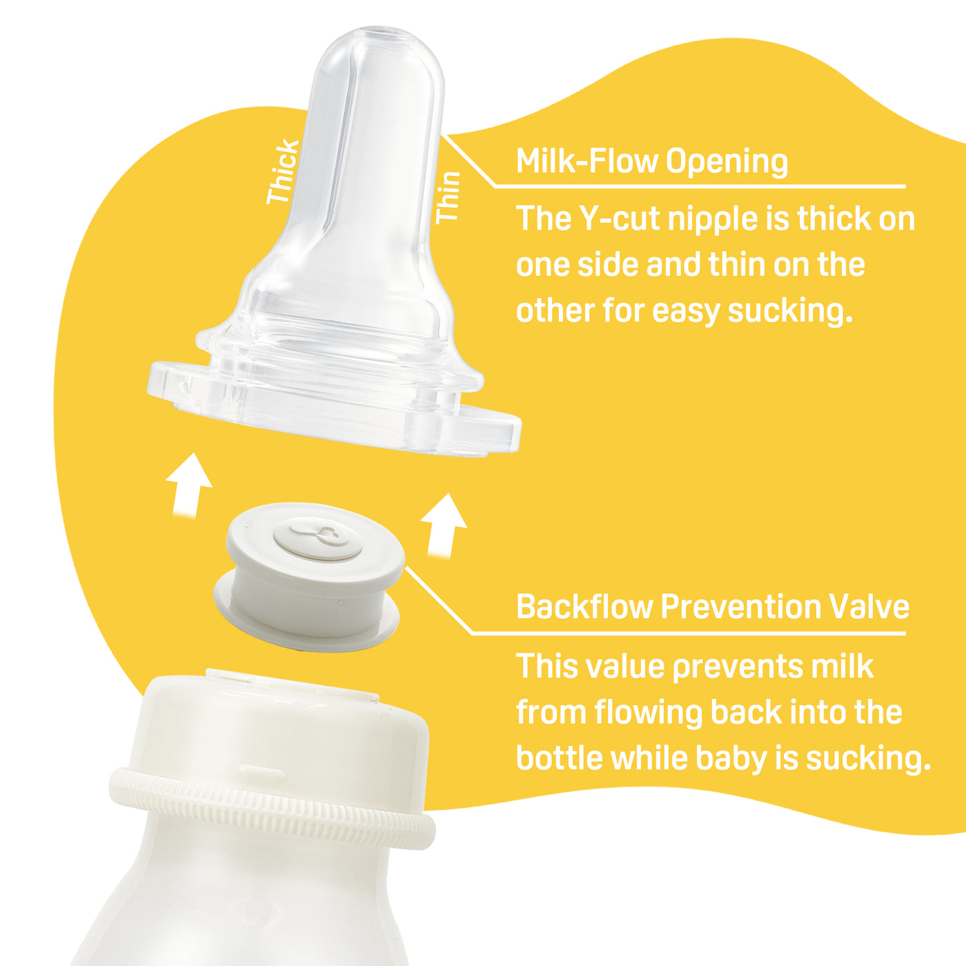 Baby Cleft Lip/Palate Bottle with 2 Nipples, 8.11 Oz-3