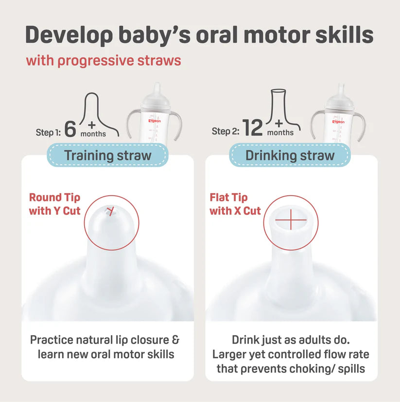Pigeon Natural Weaning Silicone Sipper Conversion Kit 12M+
