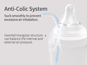 Anti-Colic System