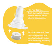 Bottle Nipple for Cleft Lip/Palate Baby, Small Size-7