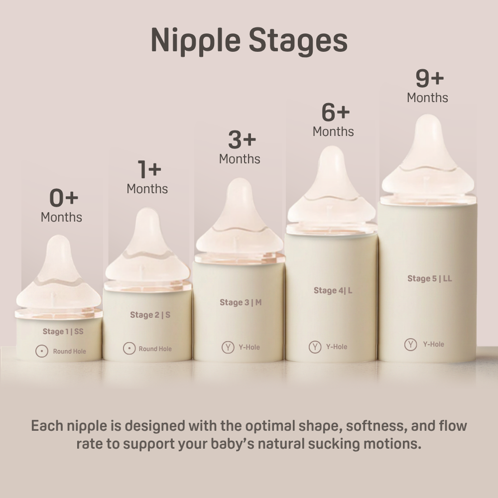 Silicone Nipple (LL), 9+ Months