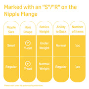 Bottle Nipple for Cleft Lip/Palate Baby, Small Size-8
