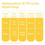 Baby Cleft Lip/Palate Bottle with 2 Nipples, 8.11 Oz-6