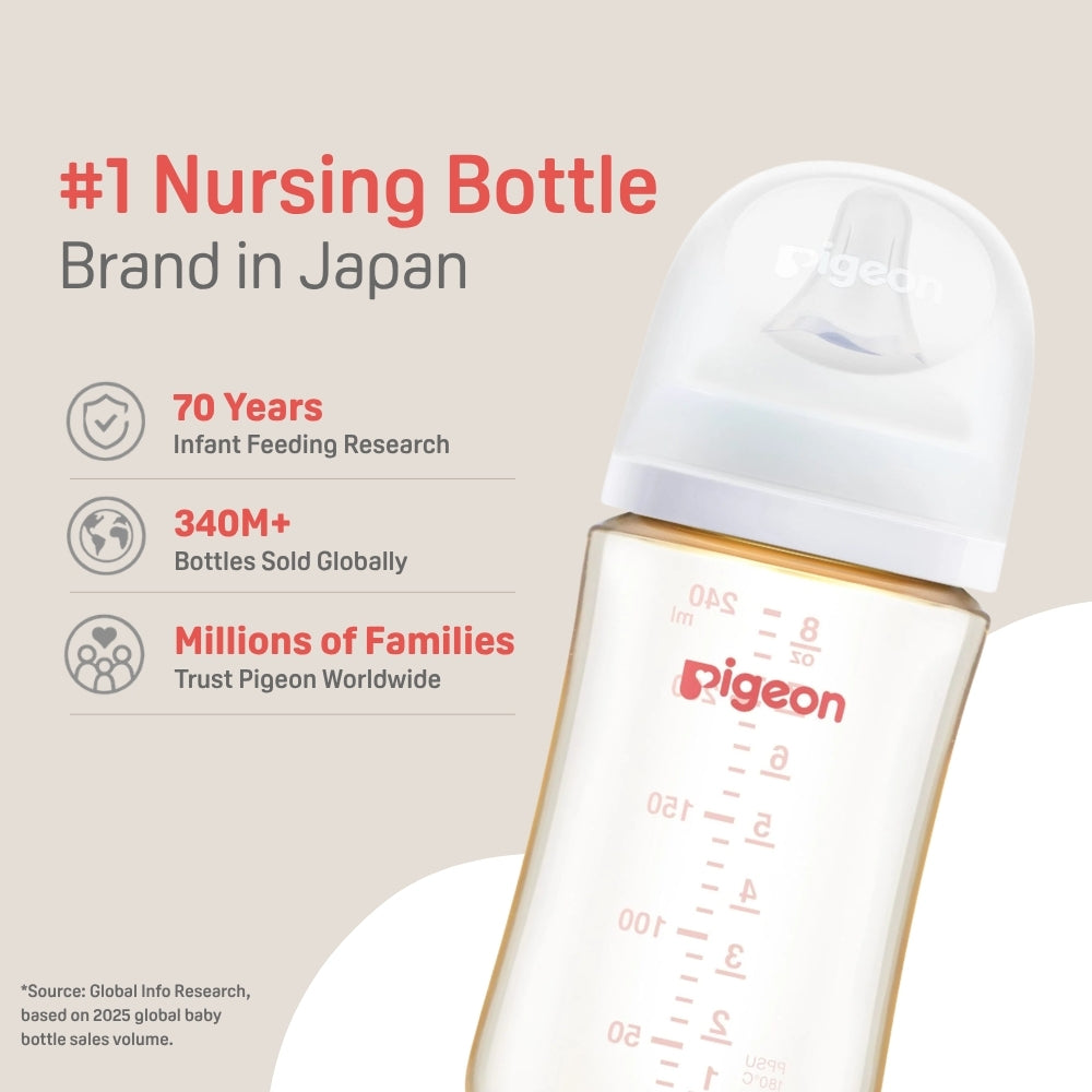 Pigeon PPSU Nursing Baby Bottle Wide Neck (Pack of 4), Streamlined Body, Natural Feel, Easy to Clean, Heat-Resistant, 5.4 oz and 8.1 oz