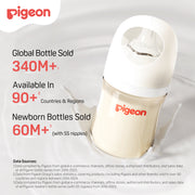 PPSU Wide Neck Baby Bottle for Newborns 2 Packs,5.4 Oz(Not Glass)-2
