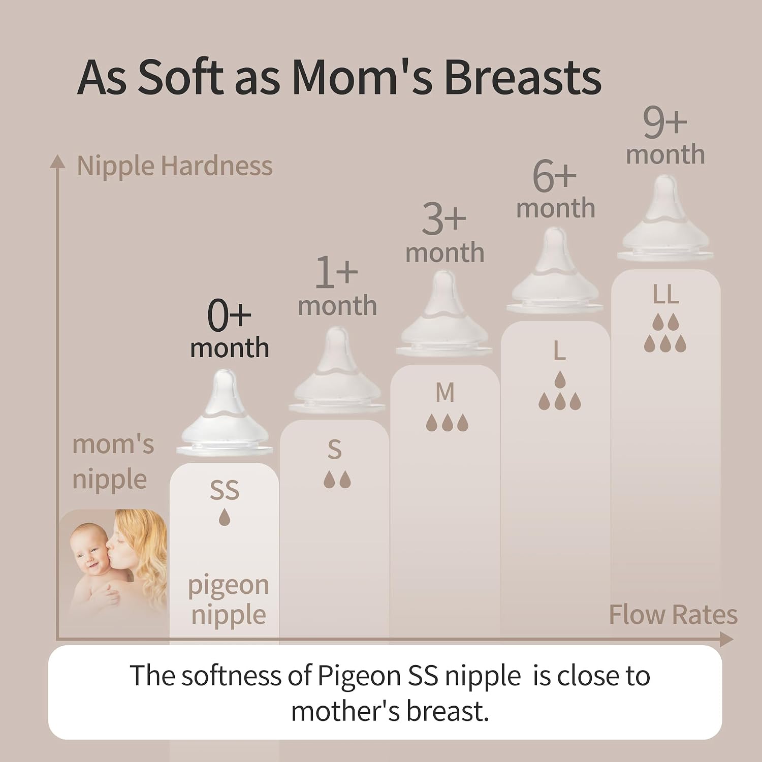 Pigeon Glass Nursing Baby Bottle Wide Neck (Pack of 4), Streamlined Body, Natural Feel, Easy to Clean, Heat-Resistant, 5.4 oz and 8.1 oz