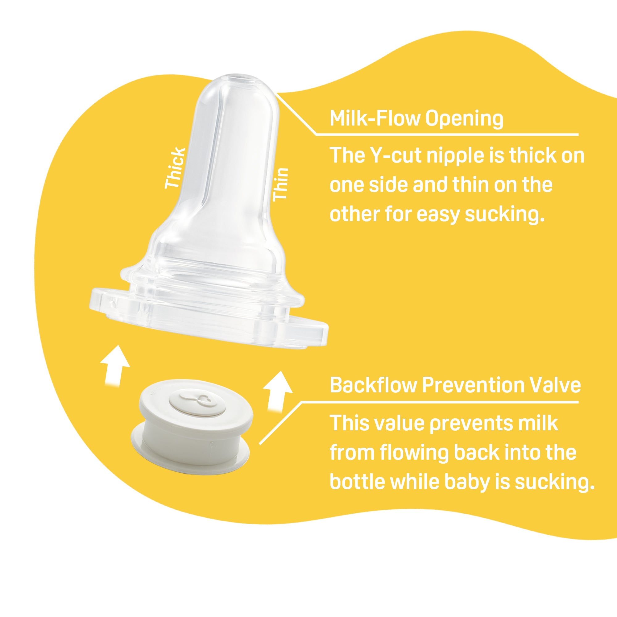 Bottle Nipple for Cleft Lip/Palate Baby, Regular Size