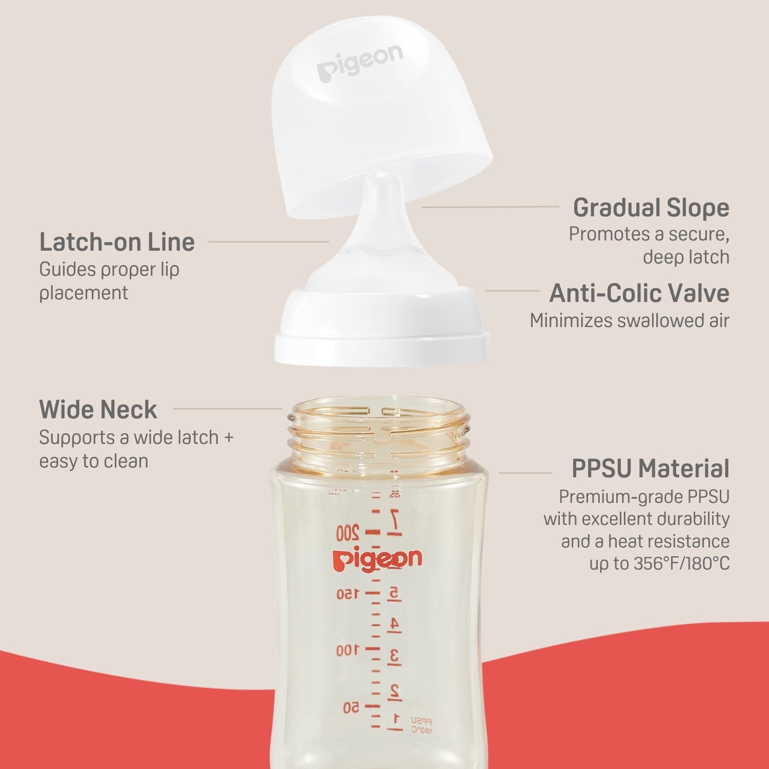 PPSU Wide Neck Baby Bottle 2 Packs, 8.1 Oz (3+ months)