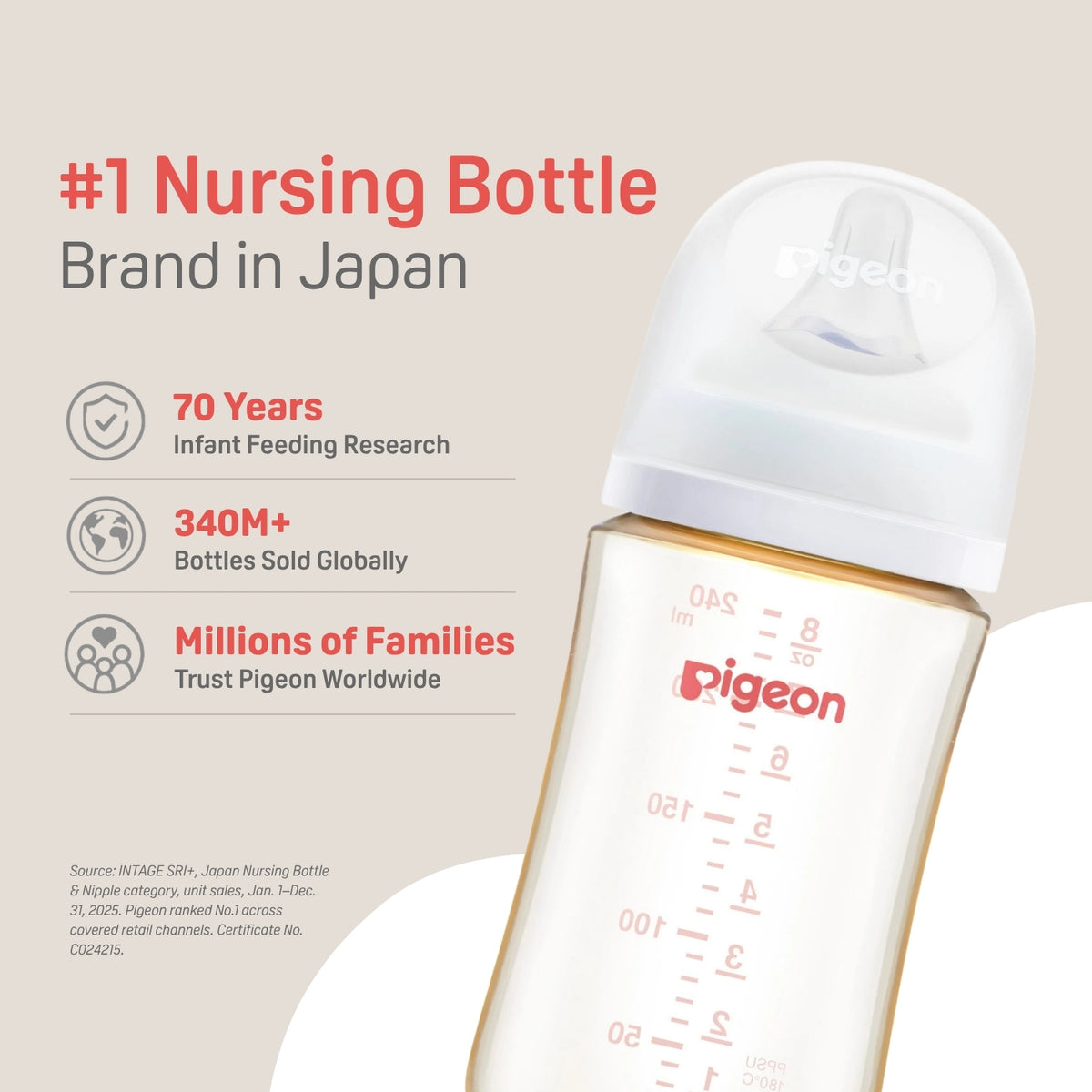 PPSU Wide Neck Baby Bottle 2 Packs, 8.1 Oz (3+ months)