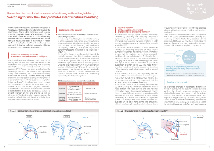 Research on Milk Flow