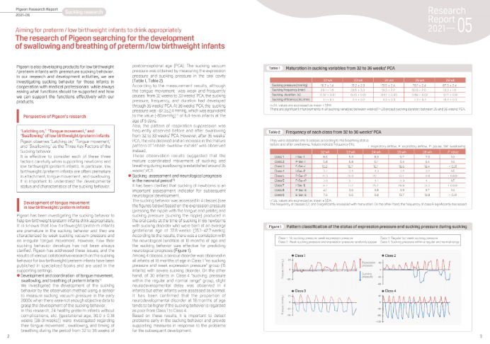 Research on Swallowing and Breathing in Preemies