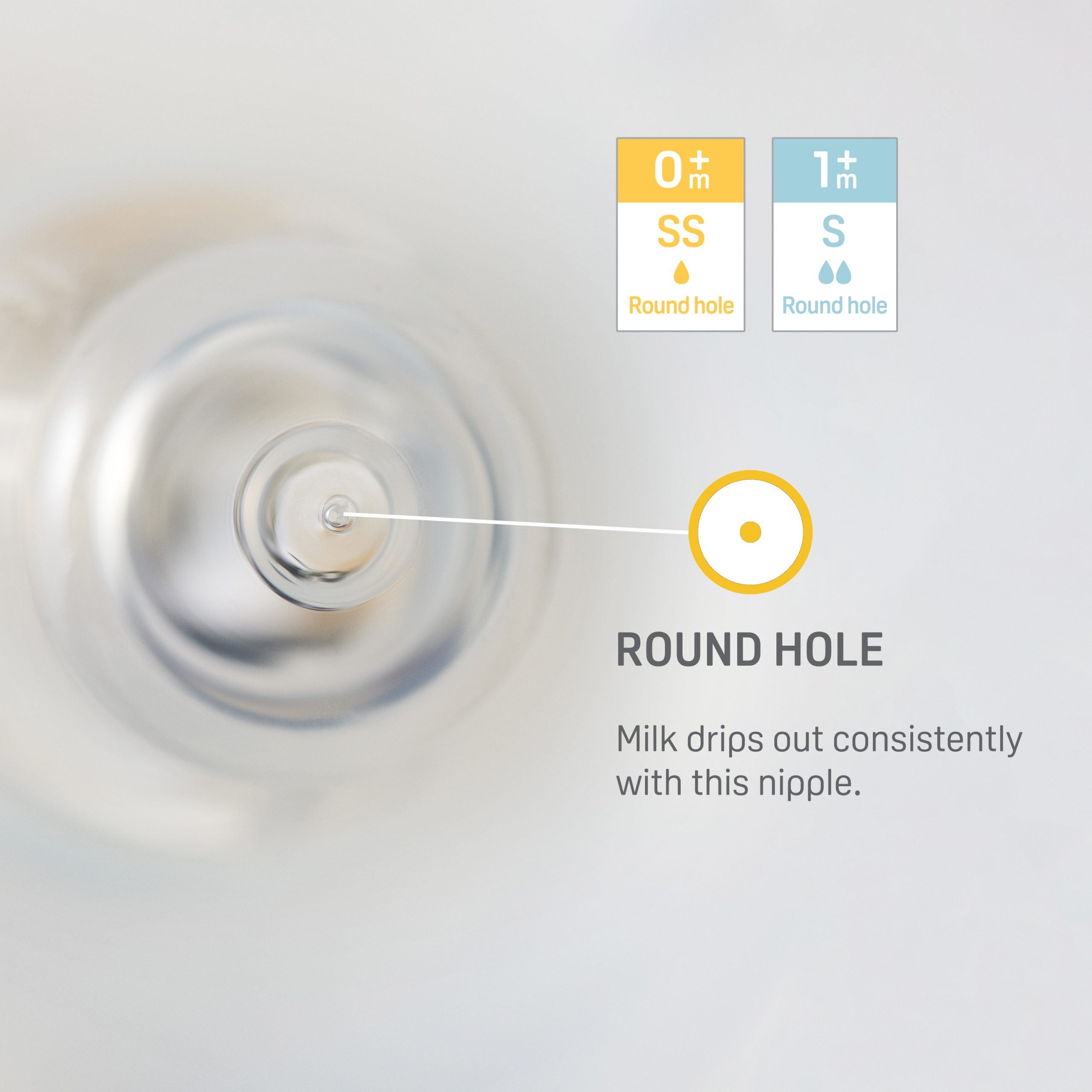 Wholesale Silicone Nipple (L), 6+ Months